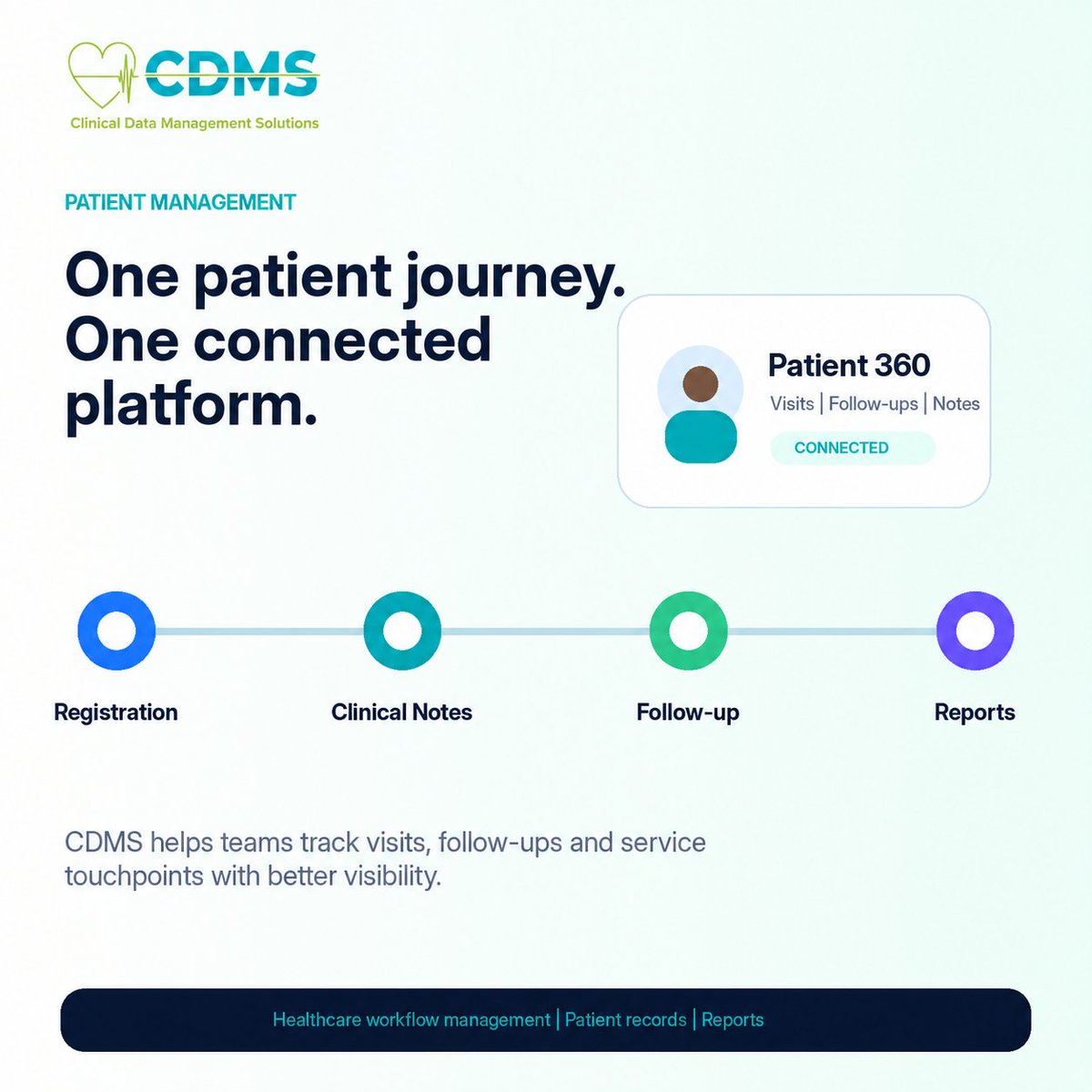 _cdms's tweet photo. One patient journey. One connected platform. CDMS helps teams track visits, notes, follow-ups, and reports with better visibility. #CDMSKenya #PatientManagement #DigitalHealth https://t.co/wrHGOykJr4