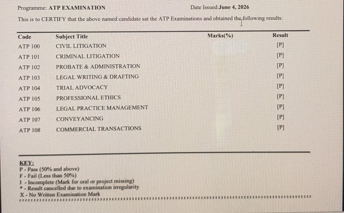 KaburuMs's tweet photo. Delayed 9ps but nevertheless a P by right and merit🎉🎉 @Ndonglaw043  that P in commercial i dedicate it to you counsel🫡 @SiwoloG You deserve an honorable mention mwalimu!Mama i made it to the esteemed bar😅 https://t.co/uAD5tpYBOB