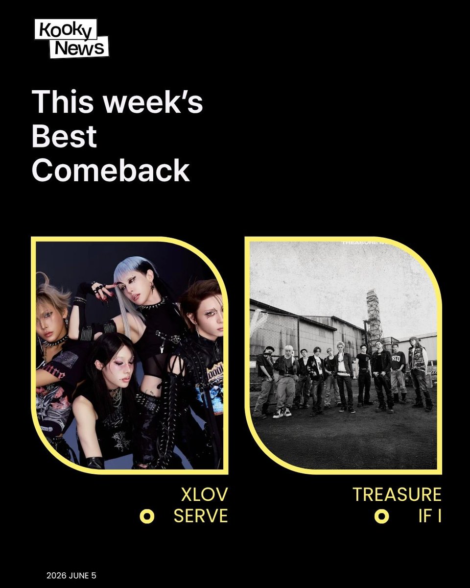 kooky__official's tweet photo. 📢 Kooky News – June week 1
🔗https://t.co/N7dx4jGsvD

⭐️ This week's Best Comeback
🎧 #XLOV #엑스러브 - < SERVE >
🎧 #TREASURE #트레저 - < IF I >

This week’s Best Comeback highlights the artists who received the most love in the Spotify, Genie, and Melon streaming votes, along with the No.1 winner of the Best Comeback poll.