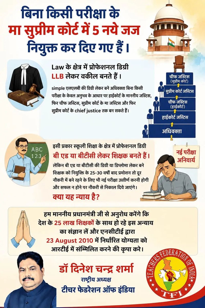 DRDEVENDRA1100's tweet photo. https://t.co/OIcM38u1WV