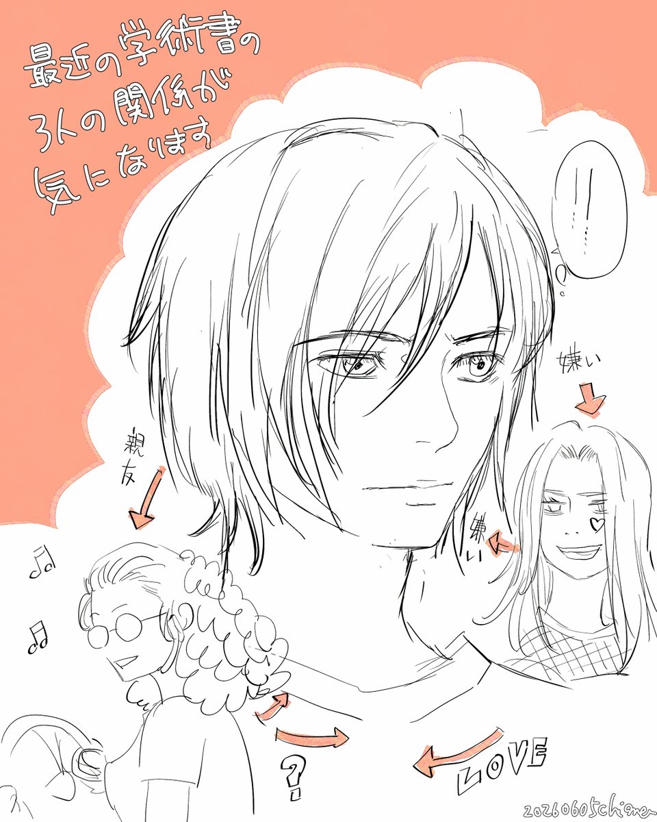 ch1mazou's tweet photo. 最近の学術書
＃dbdfanart https://t.co/n3MFQSIHRm