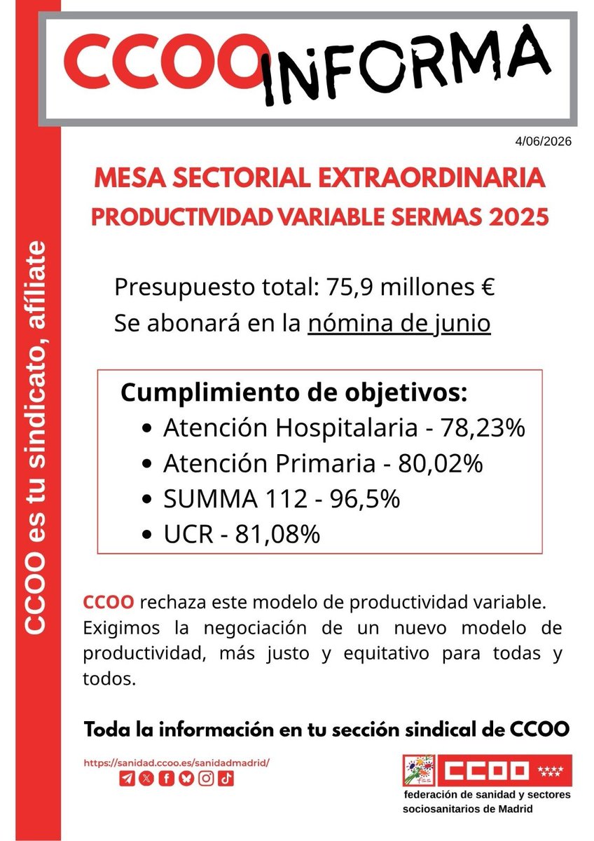 JuanccooH's tweet photo. #BuenosDias #FelizViernes. A las puertas del #FinDeSemana

Ayer tras la #MesaSectorial se conocieron los datos de #ProductividadVariable 2025. Se abonará en la próxima nómina de #Junio

Desde #CCOO rechazamos el modelo, exigiendo la negociación de uno más justo y equitativo. https://t.co/Uv6FAy8Api