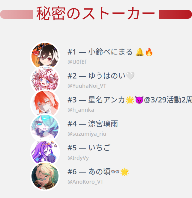 ねこちぃ(魔法少女) tweet media
