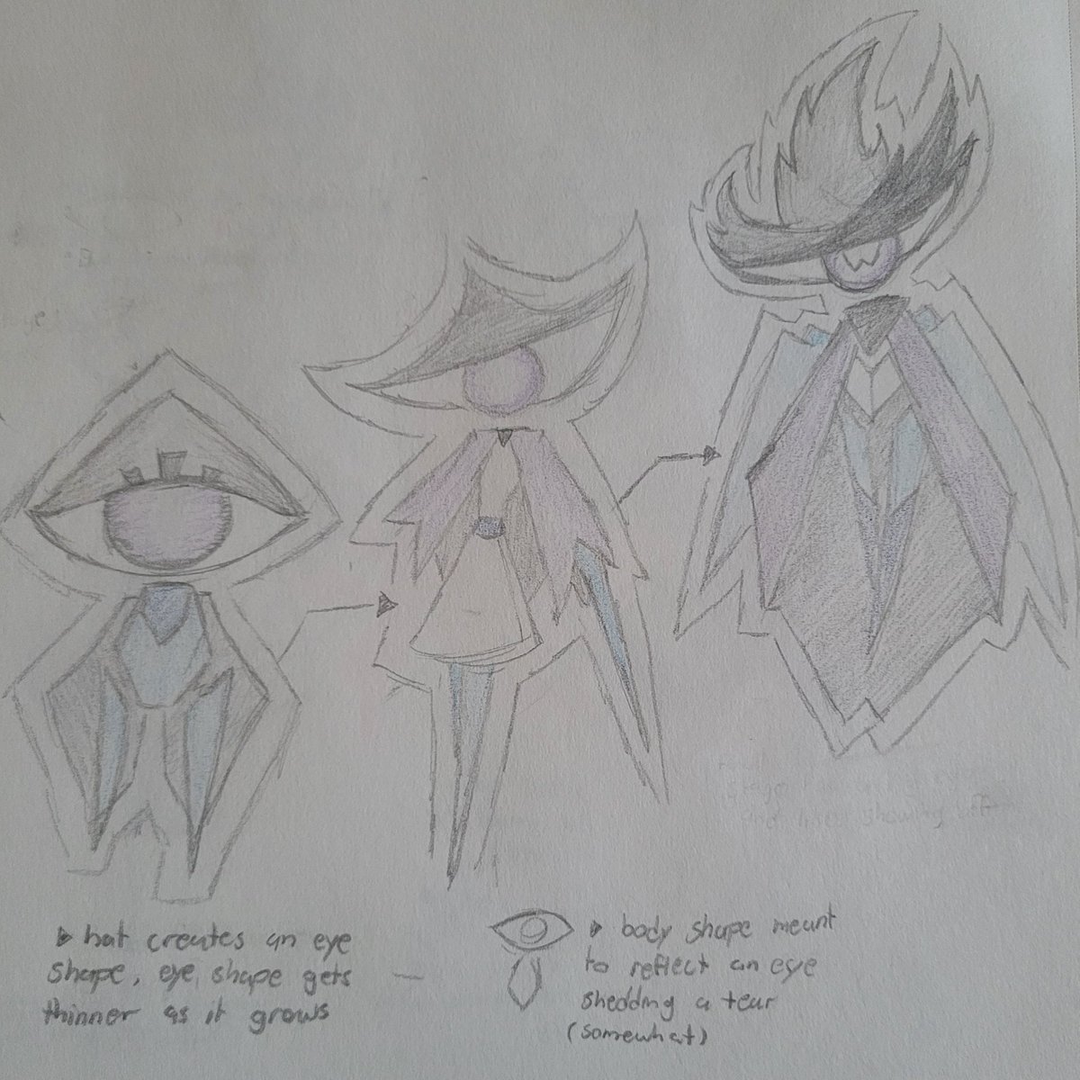 0_voidNULL's tweet photo. (shoutout to the time that palworld came out and their creature designs and the controversy around the annoyed me so much that it motivated me to try and design creatures out of spite to prove it's really not that hard to make creatures of your own) https://t.co/jN8HiFjX7L