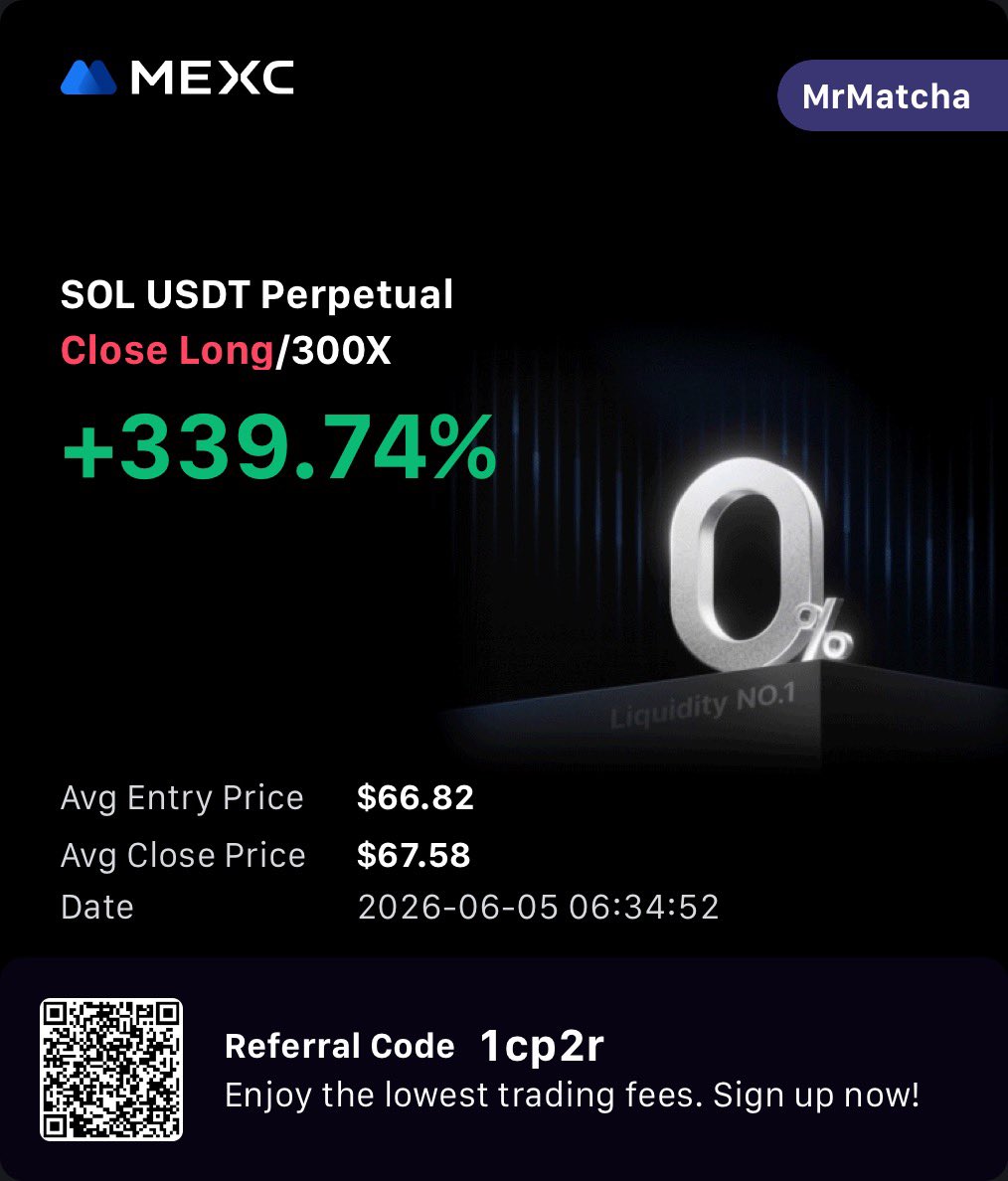 MrMatchaJM's tweet photo. $SOL long close had nice quick scalp short https://t.co/3kPILfyRVC