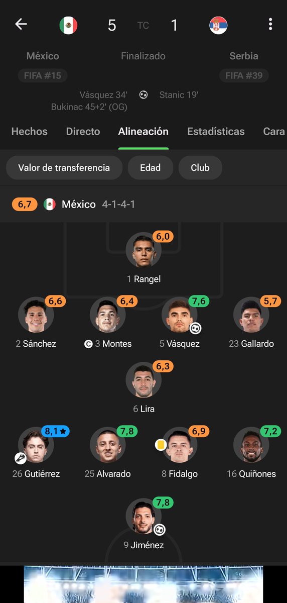 JorgeRa57712269's tweet photo. @Roberto56330479 @fer_esquivel22 ¿Por qué a la gente no le gusta el Piojo? Por ejemplo, páginas que se dedican a estadísticas dicen que hoy fue de los mejores en el campo. Es como si viéramos partidos diferentes. https://t.co/Ge9avqp11A