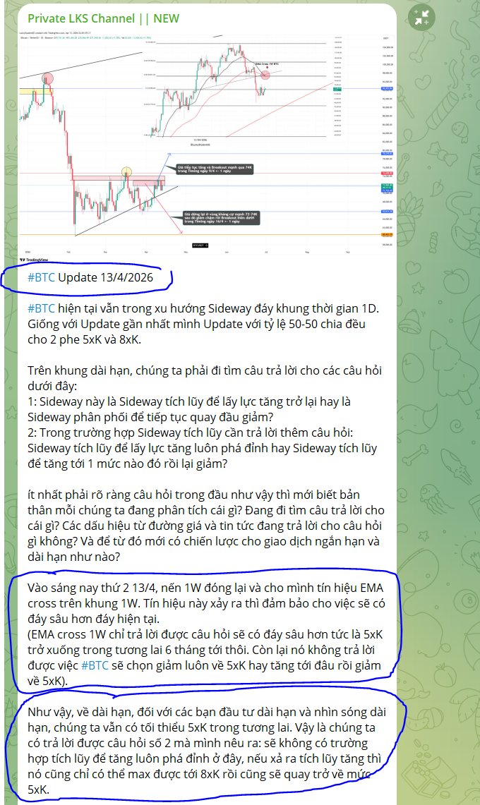 LuckyStudent02's tweet photo. Để mình Share các bạn cùng tham khảo 1 Plan kỹ lưỡng cụ thể, có Logic (đối với mình tự đánh giá và tự thấy vậy vì đây là lập luận của mình).

Nó không phải cái Plan có vài chữ và 1 vài mũi tên ngày 30/4 trên bài ghim, nó là một bài nhiều chữ và Private với các logic mình nghĩ là sẽ có tỷ lệ đúng cao, ngày 13/4 khi #BTC lúc đó chỉ 70K. Các bạn có thể tham khảo b��n dưới.

Không phải tự nhiên ngồi kẻ vẽ có thể ra được 1 Plan nào đó, rồi từ 1 Plan đó liệu rằng có thể follow được hết theo Plan, có vào được đúng điểm không, có tâm lý được tới cùng hay không vì trong quá trình di chuyển, tâm lý giao dịch sẽ bị thay đổi rất nhiều theo các nhịp sóng. Và đương nhiên, dài hạn sẽ tốt hơn là ngắn hạn, ngắn hạn Future tỷ lệ sai và gặp lỗi sẽ nhiều vì trong sóng nhỏ có nhiều nhiễu loạn, giao dịch ra vào ngắn hạn liên tục tỷ lệ sai cũng sẽ nhiều lên theo.

Từ một màn hình chỉ có nến xanh đỏ đến ra được 1 Plan là một quá trình, từ Plan đến việc thao tác ra vào lệnh và diễn biến tâm lý trong quá trình Market di chuyển cũng là 1 vòng lặp vô tận. Ai trải qua đủ rồi thì mới hiểu được kakkkaa 🫶❣️