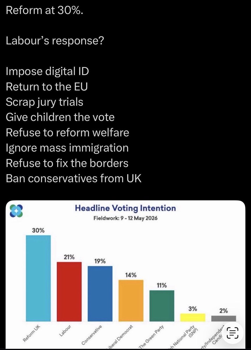 FactsReason's tweet photo. @Suewilson91 https://t.co/ryj8KMNOJt