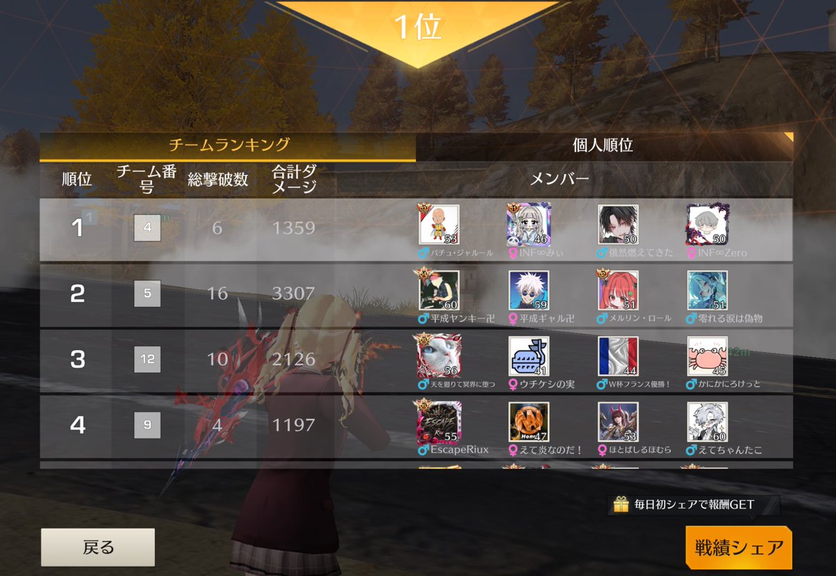 しおん(垢凍結中) tweet media
