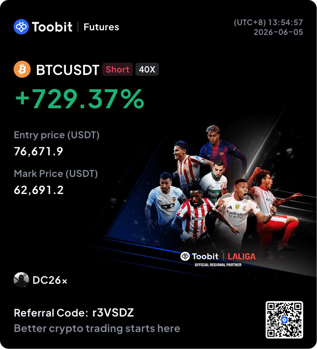 DC26x's tweet photo. Update $BTC $HYPE 👨🏻‍💻 https://t.co/yXqREjRjbJ