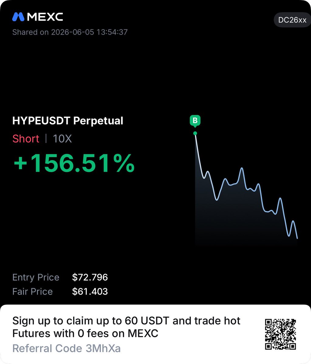DC26x's tweet photo. Update $BTC $HYPE 👨🏻‍💻 https://t.co/yXqREjRjbJ