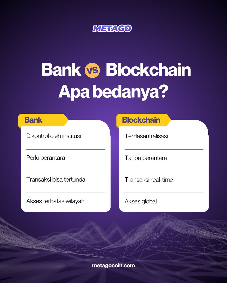 METAGO_COIN's tweet photo. 🏦 Bank = terpusat & perlu perantara.
🔗 Blockchain = terdesentralisasi & tanpa perantara.
Memahami perbedaannya adalah langkah pertama sebelum masuk ke dunia aset digital. 🚀
#Blockchain #Crypto #Web3 #Metago #CryptoEducation #DigitalAsset #Fintech #IndonesiaCrypto https://t.co/WZJb2Bhybk