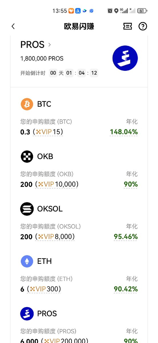 NiuMa_Win's tweet photo. OK @okx  新的闪赚活动上线了，这次上线的是 @pharos_network  ，支持 $BTC ethereum:0x75231f58b43240c9718dd58b4967c5114342a86c $OKSOL $ETH $PROS 
年化还是不错的，行情这么枯，这种活动需要多一些。 https://t.co/NK9Ey4xpfl