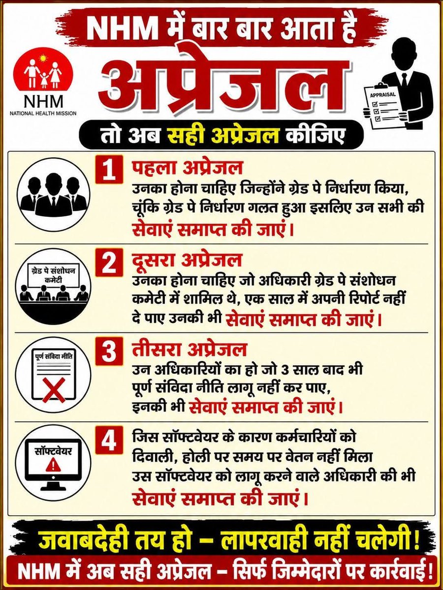 9827034's tweet photo. #NHM_MP_संविदा_स्वास्थ्य_कर्मचारियो_का_संघर्ष है
नियमितिकरण
#ग्रेड_पे_संशोधन
NPS, स्वास्थ्य बीमा
10% वेतन वृद्धि
DA
PBI वेतन मे मर्ज
अवकाश
के लिये @DrMohanYadav51 @rshuklabjp से निवेदन मांगो का निराकरण शीघ्र करें।
@narendramodi
@jitupatwari
@NHM_MP
@News18MP
@ZeeMPCG
@aajtak https://t.co/FiDMChPVmT