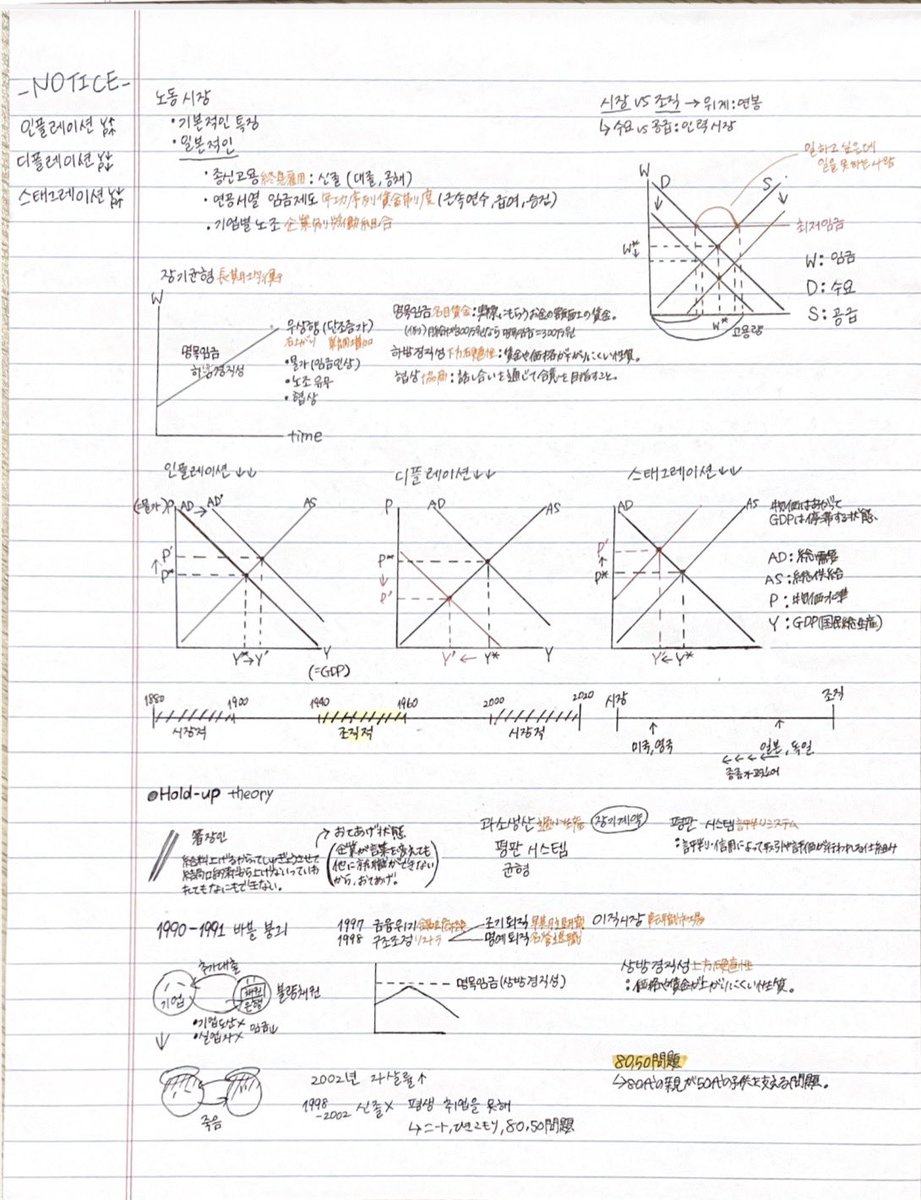 hhhhqow's tweet photo. 勉強しないとー。課題しないとー。ppt作らないとー。明るい未来作らないとー。って息を吐くように言ってる。がんばろー。 https://t.co/xXvhpIPg63