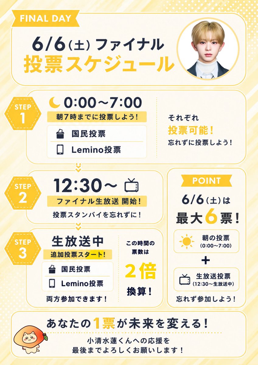 ニャン tweet media