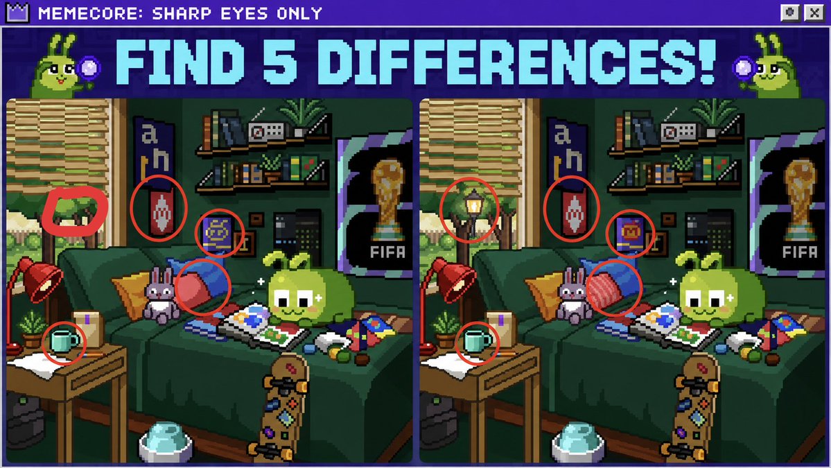 cryptox1123's tweet photo. Sharp eyes activated 👀🔥

I found all 5 differences hidden in SATO's room! From the pizza boxes to the random clutter, every detail matters 😆

Thanks @MemeCore_M for this fun challenge!

EVM: 0xA2a47dbE085A453eC715AA35952EF2b0F907CddA

#MemeCore #StayCoreStaySharp #Web3Gaming https://t.co/7As6JB0enT