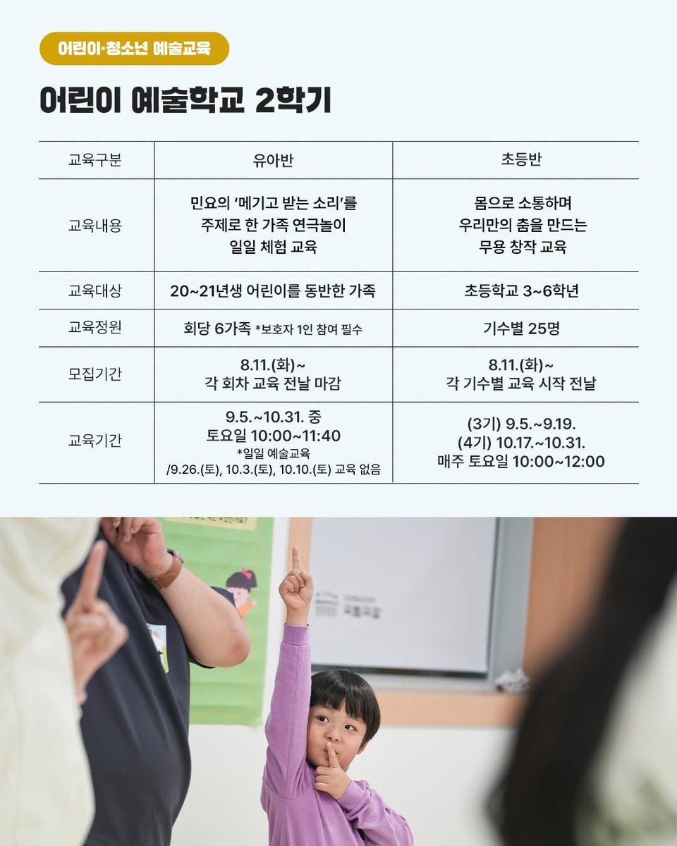 ntok_'s tweet photo. [공지] 2026년 하반기 국립극장
예술교육 운영 일정 안내

공연예술을 직접 경험하고
이해하며 즐기는 여정

어린이부터 성인까지, 각자의 삶 속에서
예술이 자연스럽게 이어질 수 있도록 준비한

2026년 하반기 국립극장 예술교육 일정을
다음과 같이 안내드립니다.

[어린이/청소년]
📎어린이 예술학교(여름방학)
-6.30.(화)~ 각 기수별 교육 시작 전날 마감

📎어린이 예술학교(2학기)
-유아반 8.11.(화)~ 각 회차 교육 전날 마감
-초등반 8.11(화)~ 각 기수별 교육 시작 전날 마감

[일반인]
📎전통예술아카데미
-8.4.(화)~ 각 강좌별 교육 시작 전날 마감

📎하루 예술
-9.15.(화)~ 각 회차 교육 전날 마감

[단체]
📎예술피크닉
-7.14.(화)~ 상시 모집

📎꿈나무 스테이지
-7.14.(화)~ 상시 모집

※ 각 교육에 대한 자세한 내용은 모집일 기준 7일 전부터 [국립극장 홈페이지>교육>교육신청]을 통해 확인하실 수 있습니다.