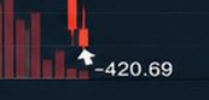 MarkBestForex's tweet photo. @stalequant hmmm https://t.co/6512zkwAwR