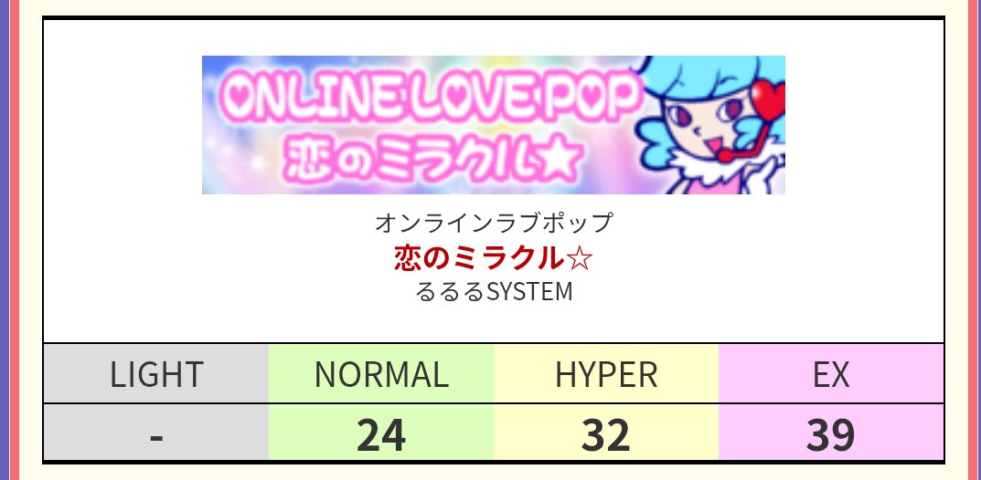 fancy_omc's tweet photo. @fumizuki_Wed 曲も譜面も好きな子達！！お納めください https://t.co/4apRjZSotz