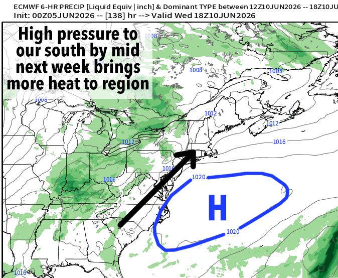 DHTheWeatherNut's tweet photo. Very warm to hot today and Saturday, Strong to severe t-storms possible Saturday evening, cooler Sunday with a few instability showers, nice Monday, then we heat back up Tues.-Thurs., Full Friday Report Here: https://t.co/FHfbwKxBTZ https://t.co/ZXRCP0j8XQ