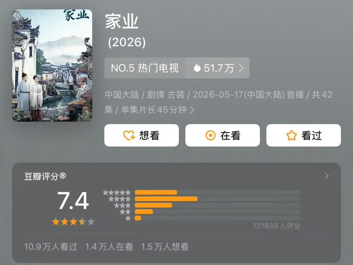 ForCdrama's tweet photo. Drama #TheHeir starring #YangZi #HanDongjun douban score - 7.4 (121k raters) https://t.co/TUNcNyaeke