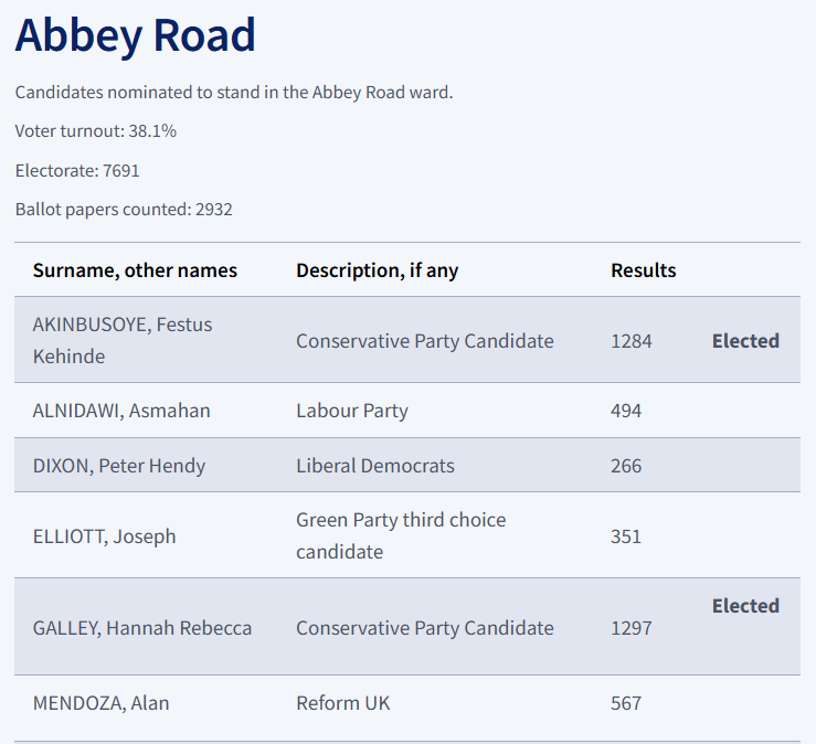 reformparty_uk tweet picture