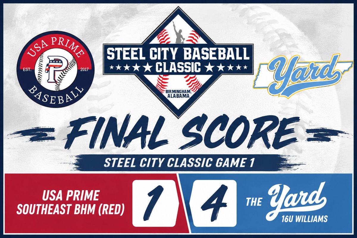 TNYardBall's tweet photo. 16U Williams opens up the long weekend down at the Steel City Classic with a 4-1 W! Cooper White &amp; @SunnyG_643 were dominant on the mound striking out 7 combined. @SunnyG_643 also w/ 3 hits and 2 RBI. #YardBall https://t.co/xMM6YQFErZ