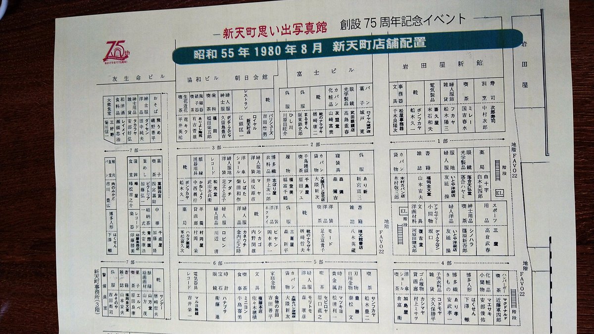 rei2012com's tweet photo. 1980年8月の天神新天町商店街 店舗配置表。
創設75周年記念時に配布されたもので、1976年と見比べて頂ければ。
マクドナルドの福岡県１号店が新天町でしたが、右下に「ハンバーガー・喫茶」としてあります（見にくいですが） https://t.co/Y2duBRNXnl