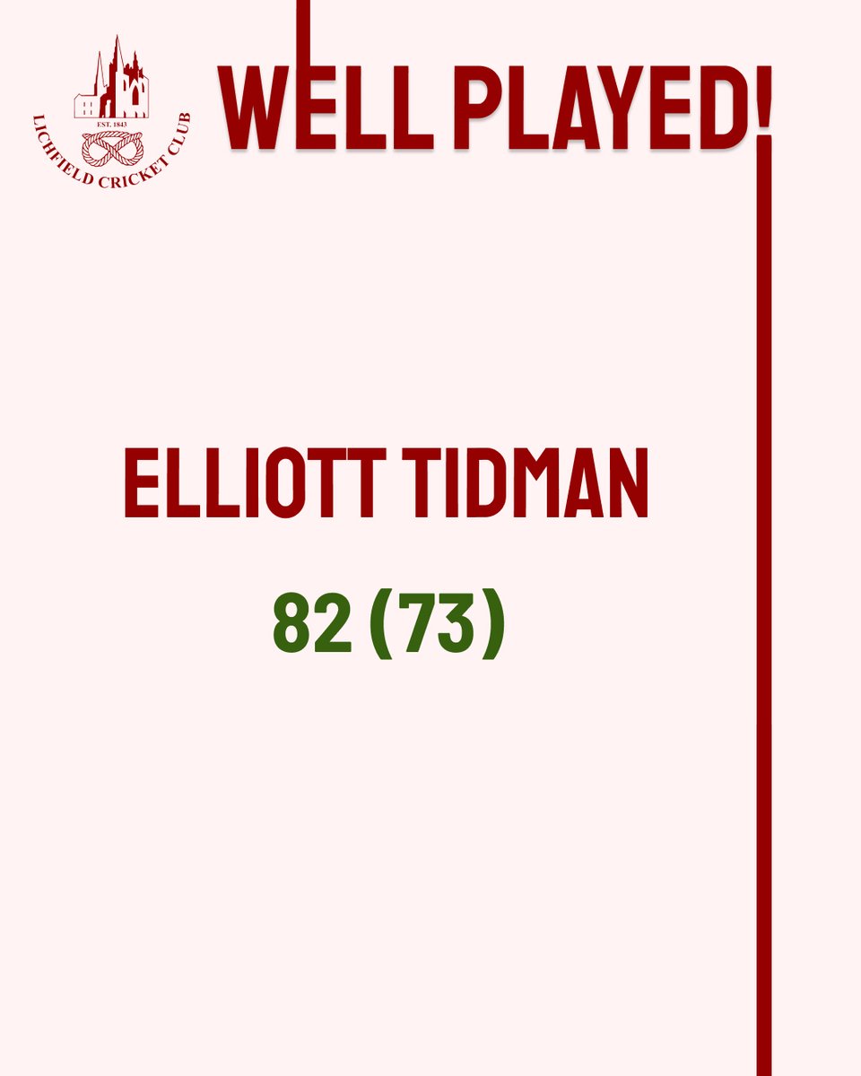 LichfieldCC's tweet photo. 🔴 WELL PLAYED! 🌟

Big runs last week:
💯 Ihsaan Nadeem — 107 (Dan Turner) 
Harry Turley-Salmons — 87 (Kookaburra) 
Elliott Tidman — 82 
James Badger — 68

Take a bow! 🏏
#LichfieldCricketClub #WellPlayed #CricketTwitter https://t.co/05xQXvBesK
