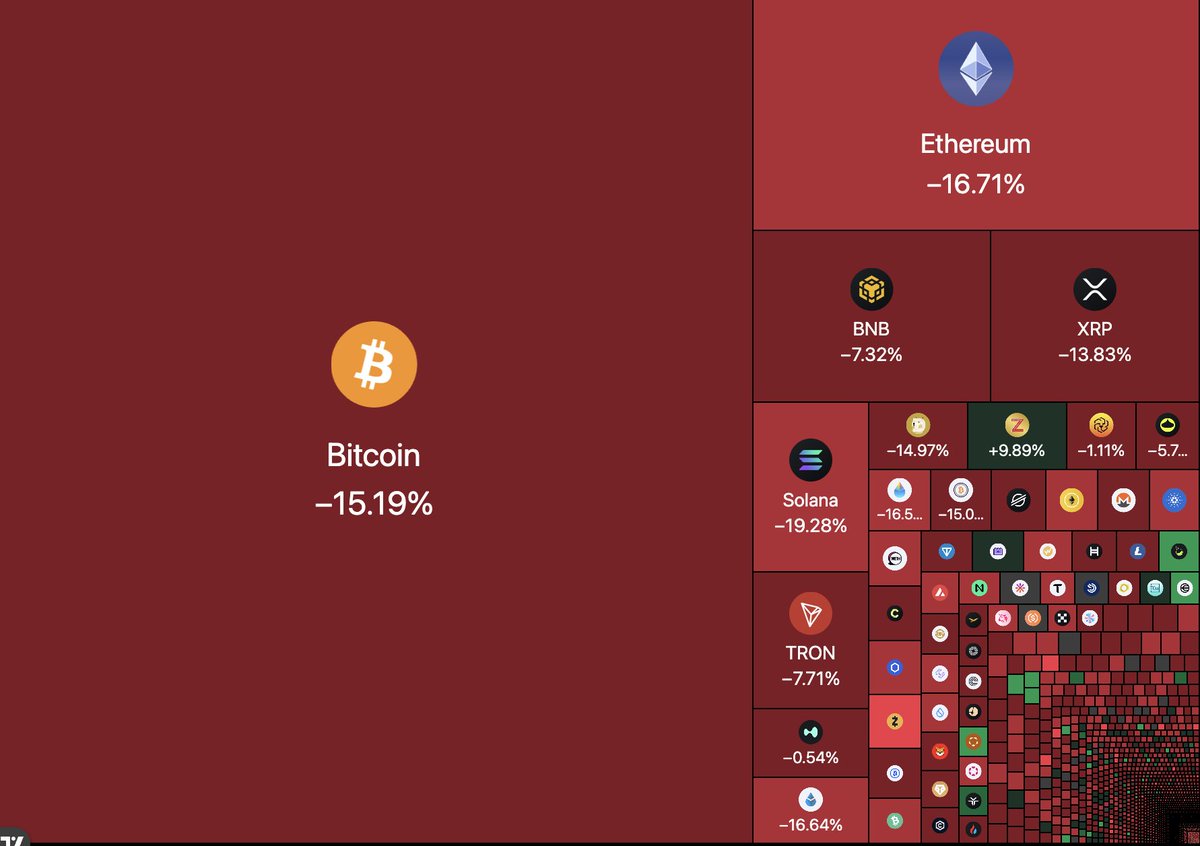 sjdedic's tweet photo. Those are the kind of opportunities where millionaires are made.

Yet, most of you will miss it, once again. https://t.co/ia7W4Z9PDD