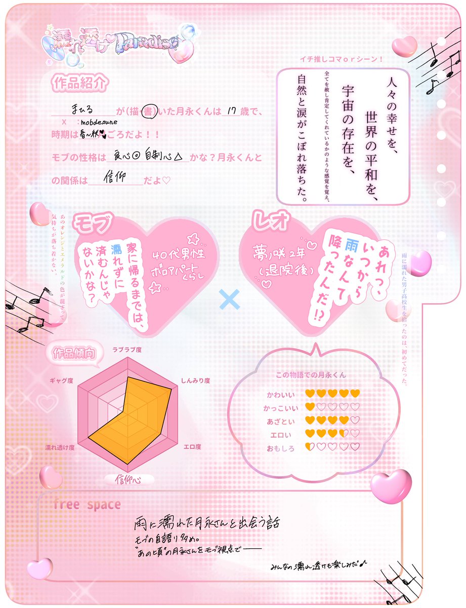 ns_paradise's tweet photo. 🩷作品紹介🩷

📢合同誌の作品を1人ずつ紹介！！✨

5作品目は…
♡まひるさん@mobdesune♡

【🧡ボロアパート暮らしモブ✖️２年生の🌙永君🖍️】

雨に降られてしっとりしんみり…☔️🌧️🫧 https://t.co/gVnAo3QJxa