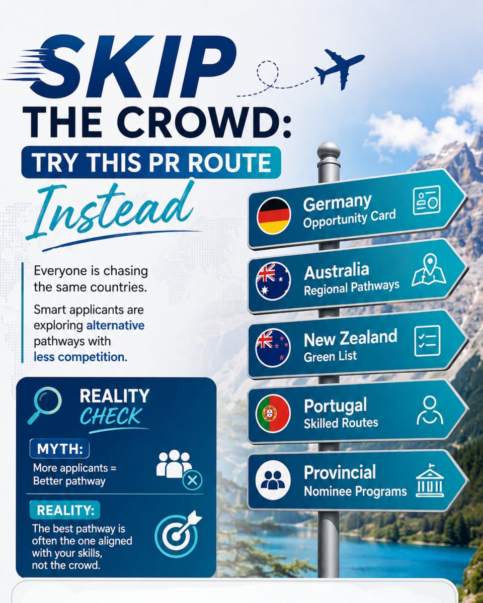 Wwtranscripts's tweet photo. Everyone is chasing the same PR destinations.
Smart applicants are looking at Germany's Opportunity Card, New Zealand's Green List, Regional Australia, Portugal, and Canadian PNPs.
The real advantage? Being document-ready before everyone else. https://t.co/khm8gnIOE9