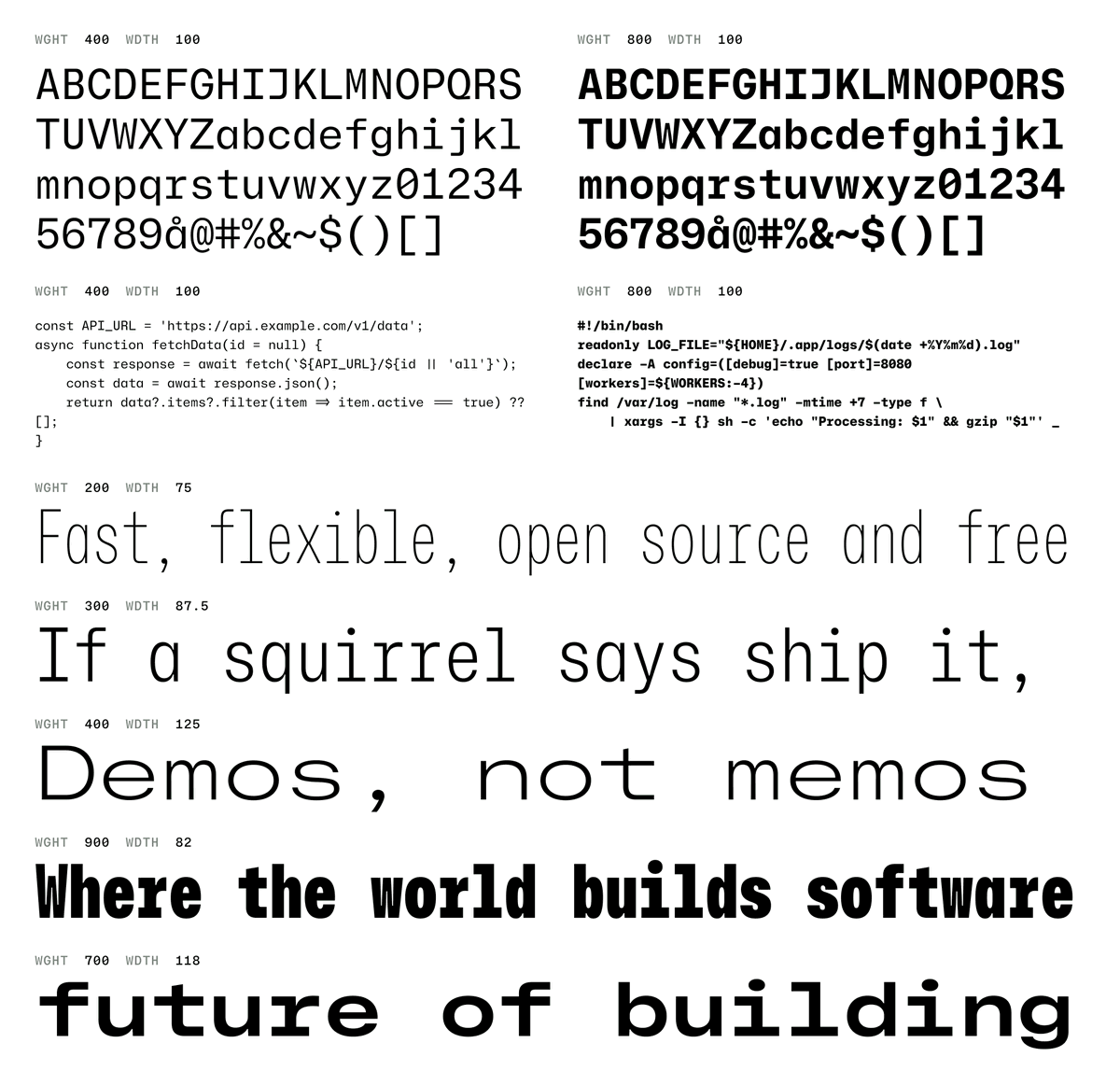 xdh_ai's tweet photo. https://t.co/9LVtVGQBQR github又发布了一个字体 Mona 等宽版本看着机械感较强 https://t.co/GgTmtSHYeQ