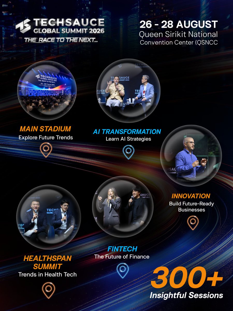 TechsauceGlobal's tweet photo. 🏎️💨 In a world where AI, technology, and business are moving faster than ever, seeing what comes next may become your greatest competitive advantage.
Are you ready to race toward the “Next” of your business?
.
Techsauce Global Summit 2026 returns under the theme “The Race to The Next...” as a leading technology, business, and innovation conference and exhibition that will guide you into the future through 300+ Insightful Sessions, 350+ Exhibitions, and 40+ Exclusive Workshops over three full days.
.
This year, the event features 10 stages covering every dimension of the future.

🏟️ MAIN STADIUM
Global perspectives from leaders, policymakers, and top executives.

🤖 AI TRANSFORMATION
Learn how Agentic AI is reshaping organizations and business models.

💡 INNOVATION
Strategies for growth through innovation, CVC, and future-ready talent.

💳 FINTECH
Explore the future of finance, from digital assets to AI-powered banking.

🧬 HEALTHSPAN SUMMIT
Discover innovations helping people live longer and healthier lives.

🌱 FOODTECH SUMMIT
Explore the future of food through sustainable and emerging technologies.

🚀 NEXT ENTREPRENEUR
Insights from founders, investors, and global business builders.

🛠️ MASTER CLASS
Hands-on workshops in AI, growth strategy, and data-driven decision-making.

📊 MARTECH
Explore customer engagement and marketing in the AI era.

🌐 TECH SHOWCASE
Explore cutting-edge technologies and innovations from around the world.
Beyond the stages, connect through Business Matching, curated networking, and exclusive opportunities.
.
Join us to discover your “Next” at Techsauce Global Summit 2026.

🎟️ Get your ticket now: https://t.co/8xwEcWsV9Z
📅 Date: 26–28 August 2026
📍 Queen Sirikit National Convention Center (QSNCC), Halls 3–4
🌐 Learn more: https://t.co/ZPKQaAh9vF

#TechsauceGlobalSummit2026 #Techsauce2026 #TheRaceToTheNext #TheTechArena