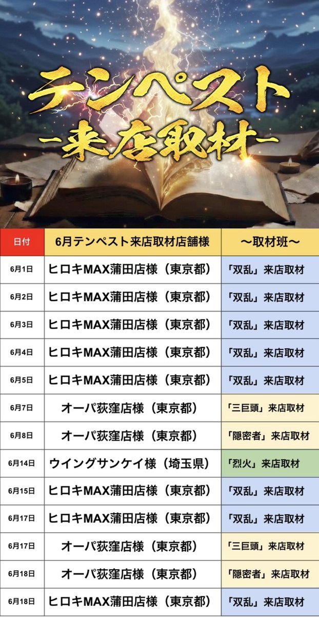 TENPEST666's tweet photo. 🔥追加スケジュール

テンペスト来店取材
☑️6/14ウイングサンケイ様
-烈火-来店取材

スロッターの皆様、朝一からのご参加お待ちしております。

#PR https://t.co/CEs60gdjRX