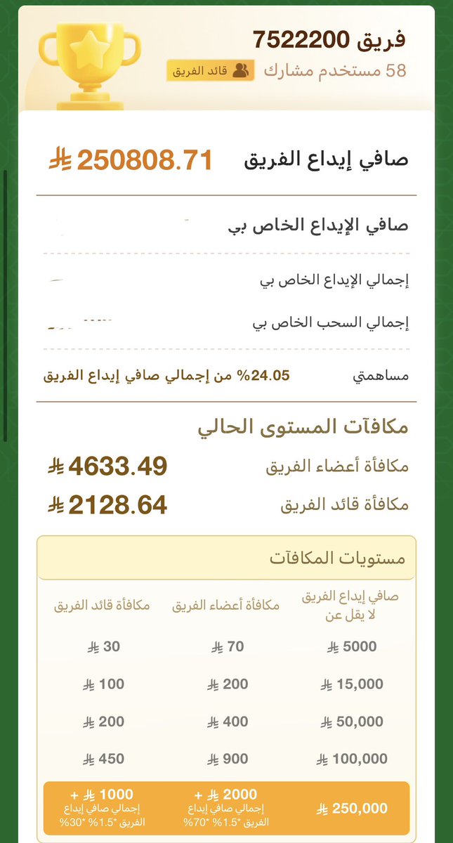 oooasw's tweet photo. الهدف 250,000 
النتيجه تم تحقيقها بكل سهولة 😎👌

مكافأة اعضاء الفريق 4,633.49

رابط الفريق للي يبي يدخل معنى 

https://t.co/3RkIe29QEY
فقط تسجل رقمك بالرابط و تودع على حسابك في منصة سهم #تاسي https://t.co/0B4GwKnWZs