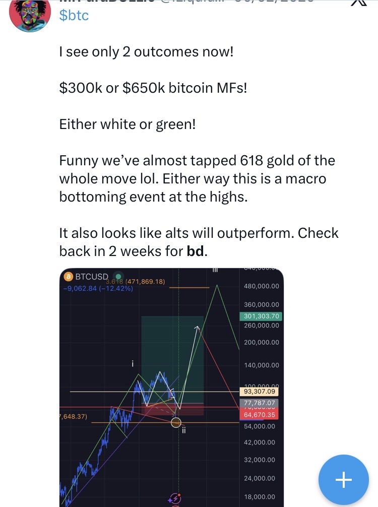 iLiquidatebots's tweet photo. $btc 

For the brave reply guys stfu. The BD playing out now was one of the last remaining ingredients I wanted to see before we commence our next cycle up. 

Gold rolled ✅macd and stoch reset✅rsi bull div✅vol compression at htf✅bb pinch✅everyone offside ✅ 

Youre all fkt https://t.co/zNPw6Uh7Ny