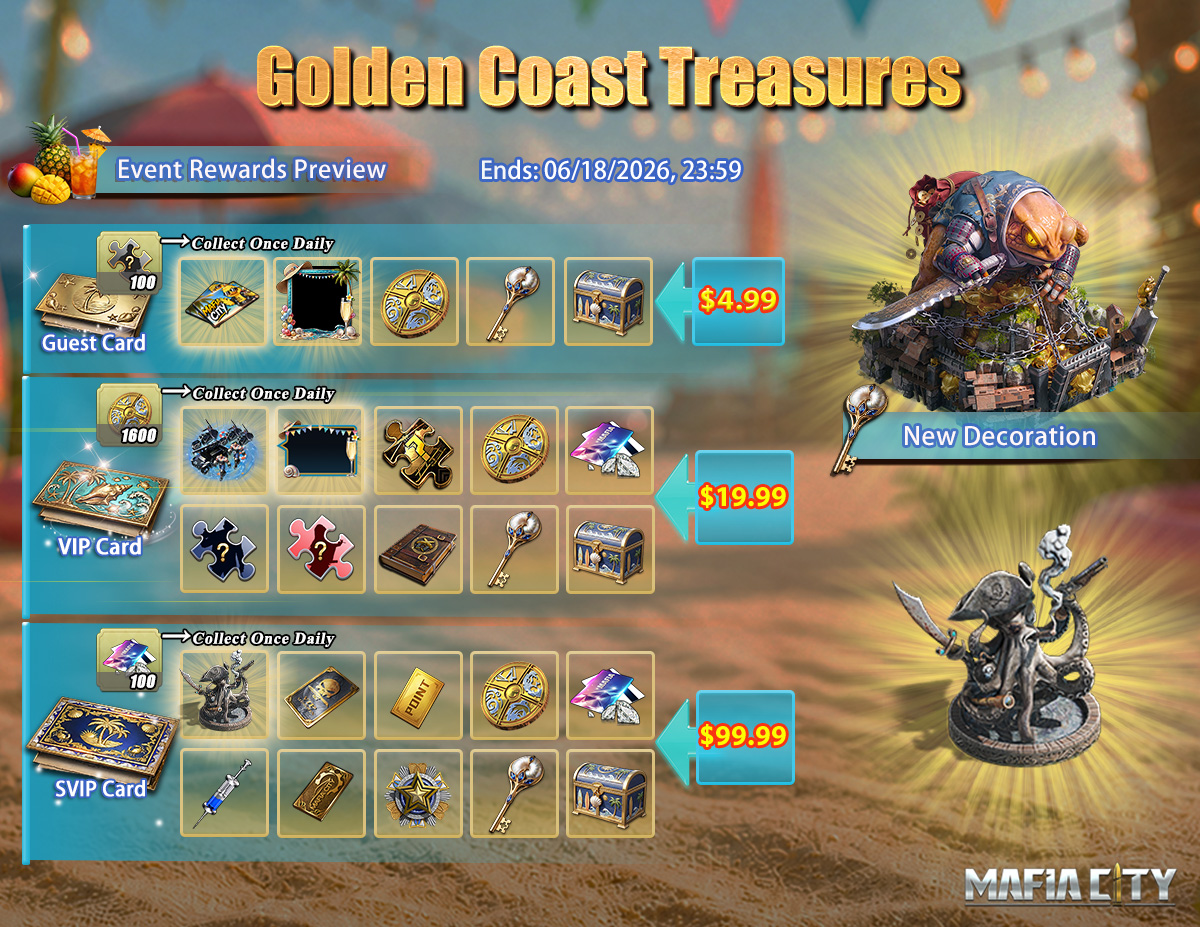 MafiaCity's tweet photo. Chase the treasures of paradise, Boss. ☀️
🏝️The Golden Coast Treasures have arrived, bringing a collection of exclusive coastal-themed rewards. Claim the imposing Zenith Master Turf Decoration, enhance your island with the Octopus Fountain, and unlock even more unique decorations inspired by the spirit of the sea.
💎Set sail for fortune and make your estate the crown jewel of the coast.
#MafiaCity