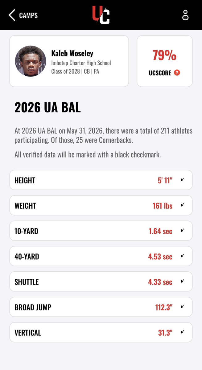 kwoseley1's tweet photo. Here are my verified measurables and combine results from the Under Armour Camp in Baltimore.@coachnah2 @EdOBrienCFB @TepFootball @cy_woodland https://t.co/MexqsVRHxP
