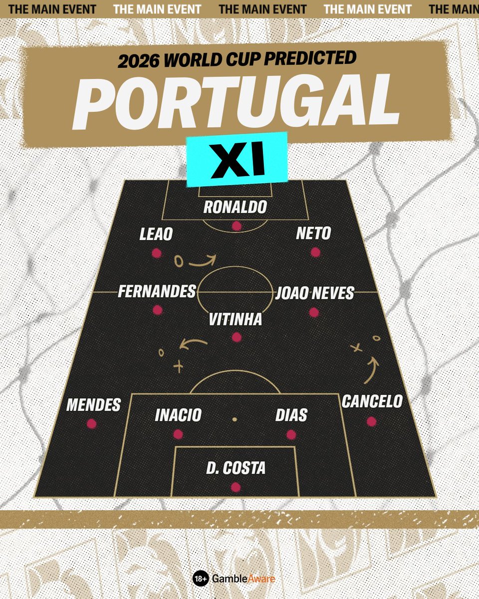 BetMGMUK's tweet photo. If Portugal don't have the strongest starting XI in the World Cup, who does? 🇵🇹 https://t.co/zIVaHod6v2