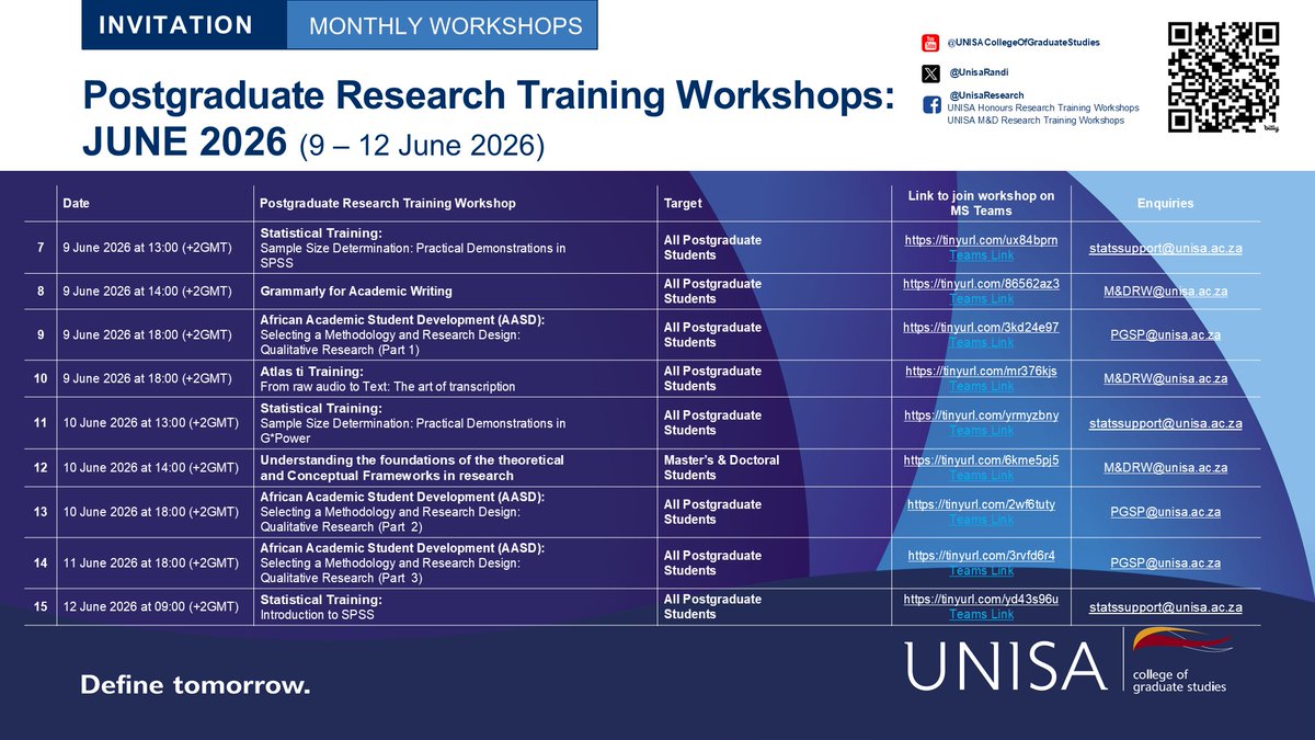 UnisaRandI's tweet photo. Postgraduate Research Training Workshops Schedule for 9 – 12 June 2026.

9 June - https://t.co/CRjIB8OPKf
9 June - https://t.co/AUE4yFwArm
9 June - https://t.co/ersGzqqmEx
9 June - https://t.co/OzQEStWdr1
10 June - https://t.co/l2WxUILtq4
10 June - https://t.co/wciDYIoGum
10 June - https://t.co/KO0C13gE9s
11 June - https://t.co/RrWOJ2KpS1
12 June - https://t.co/Vh3QPoFNaZ

More info 👇