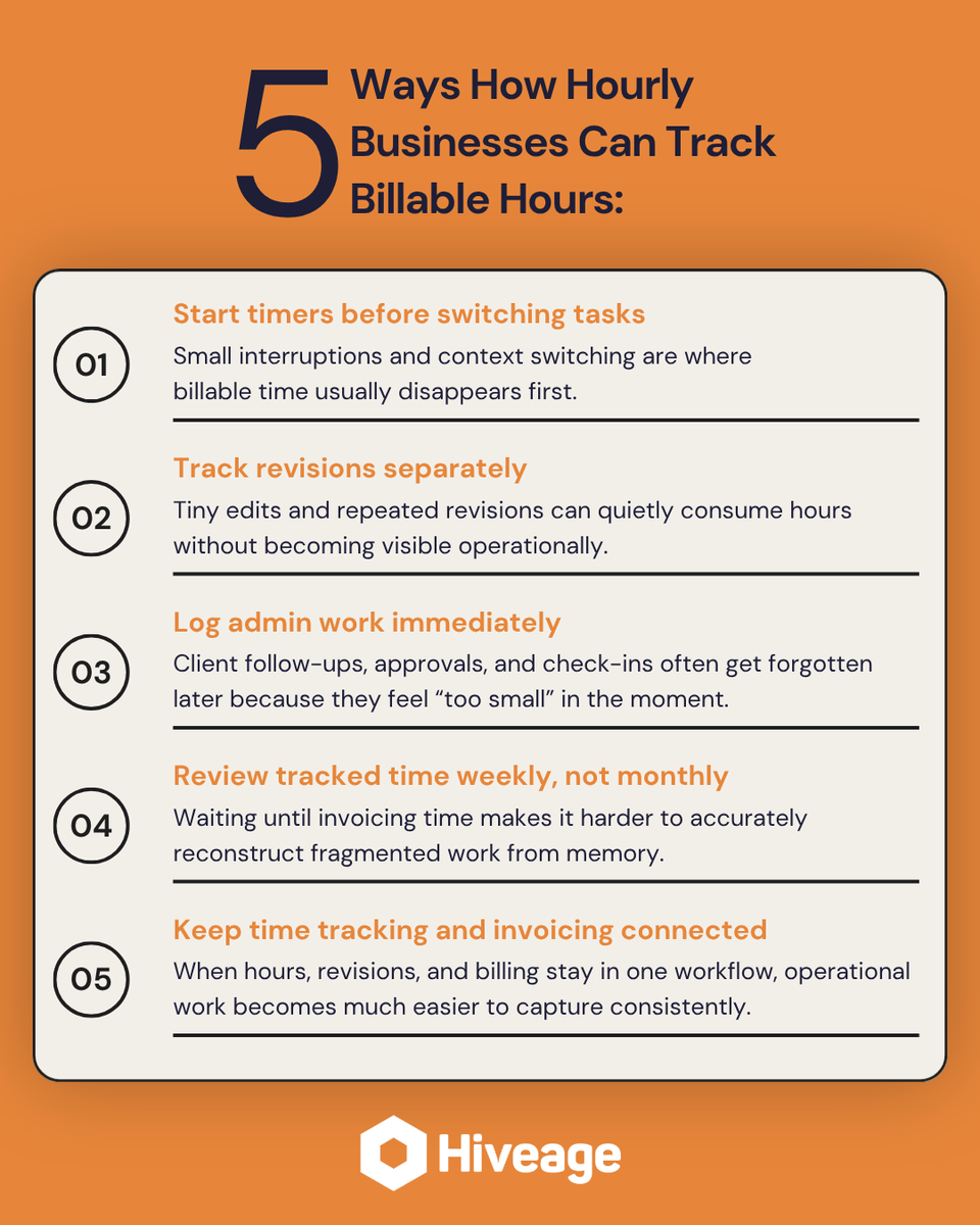 hiveage's tweet photo. A lot of billable hours do not disappear through one big mistake.

They leak through: quick revisions, client, follow-ups, admin tasks, and context switching that never felt important enough to track in the moment.

Businesses with a clear profitability are reducing how much invisible work slips through unnoticed.

We made “1% Daily Improvement” routine for building more consistent workflows:
https://t.co/Wr75b1G5Lc

#freelancing #timetracking #smallbusiness