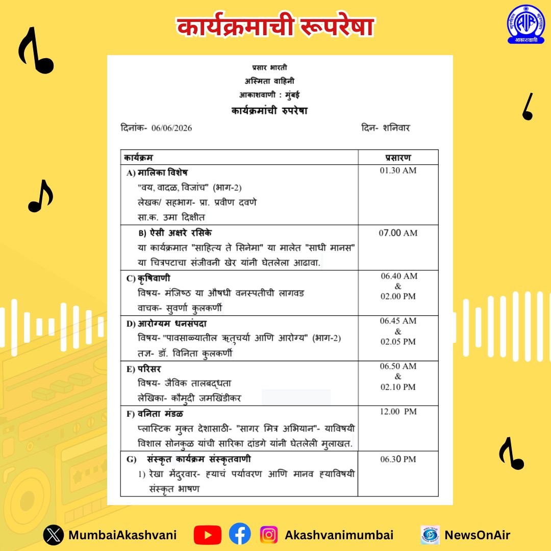 MumbaiAkashvani's tweet photo. अस्मिता वाहिनी कार्यक्रमांची रूपरेषा . . . #Saturday 06/06/2026 #programme #asmitavahiniआकाशवाणी मुंबई केंद्राचे कार्यक्रम लाईव्ह स्ट्रीमिंगवर ऐकण्यासाठी डाउनलोड करा, #NewsonAir हे मोबाईल ऍप्लिकेशन https://t.co/4WMFdmmO9y