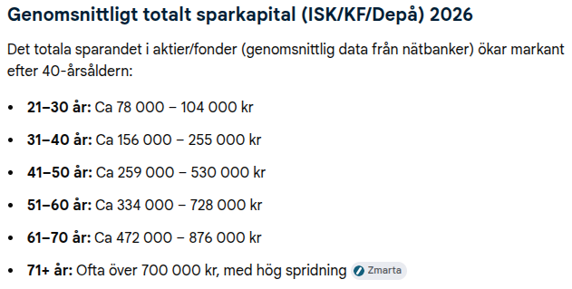 20OSSA1's tweet photo. @MilkArthu @tobiastornros Ingen aning vad som är sant, endast skatteverket vet... https://t.co/qLAGSA6vH7