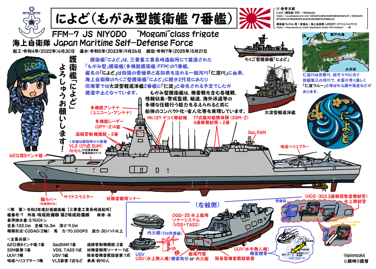 海上自衛隊 護衛艦 おおよど 艦長 チャレンジ おおよど (護衛艦