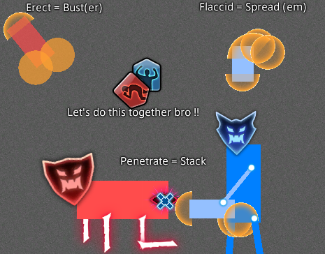 UnleashedFuil's tweet photo. Preparing for savage raiding in #FFXIV today got sent this image to help and I thought ha silly joke.

Now I'm realizing this is unironically going to be really useful for memorising a mechanic. https://t.co/vGz1MDc4oK