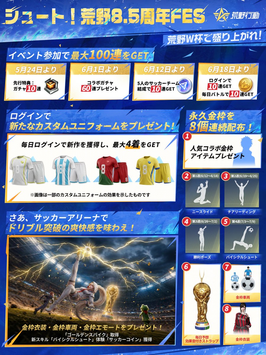 GAME_KNIVES_OUT's tweet photo. ￣￣￣￣￣￣￣￣￣￣￣⚽
荒野​​8​​周​​年半FES特典一覧
　　6/1(月)~7/3(金)
⚽＿＿＿＿＿＿＿＿＿＿

🎁永久金枠8種＆ガチャ100連GET！
🏙️ 2026新モード「サッカーアリーナ」も登場予定！

荒野W杯で盛り上がろう！ https://t.co/es9L4y02mT