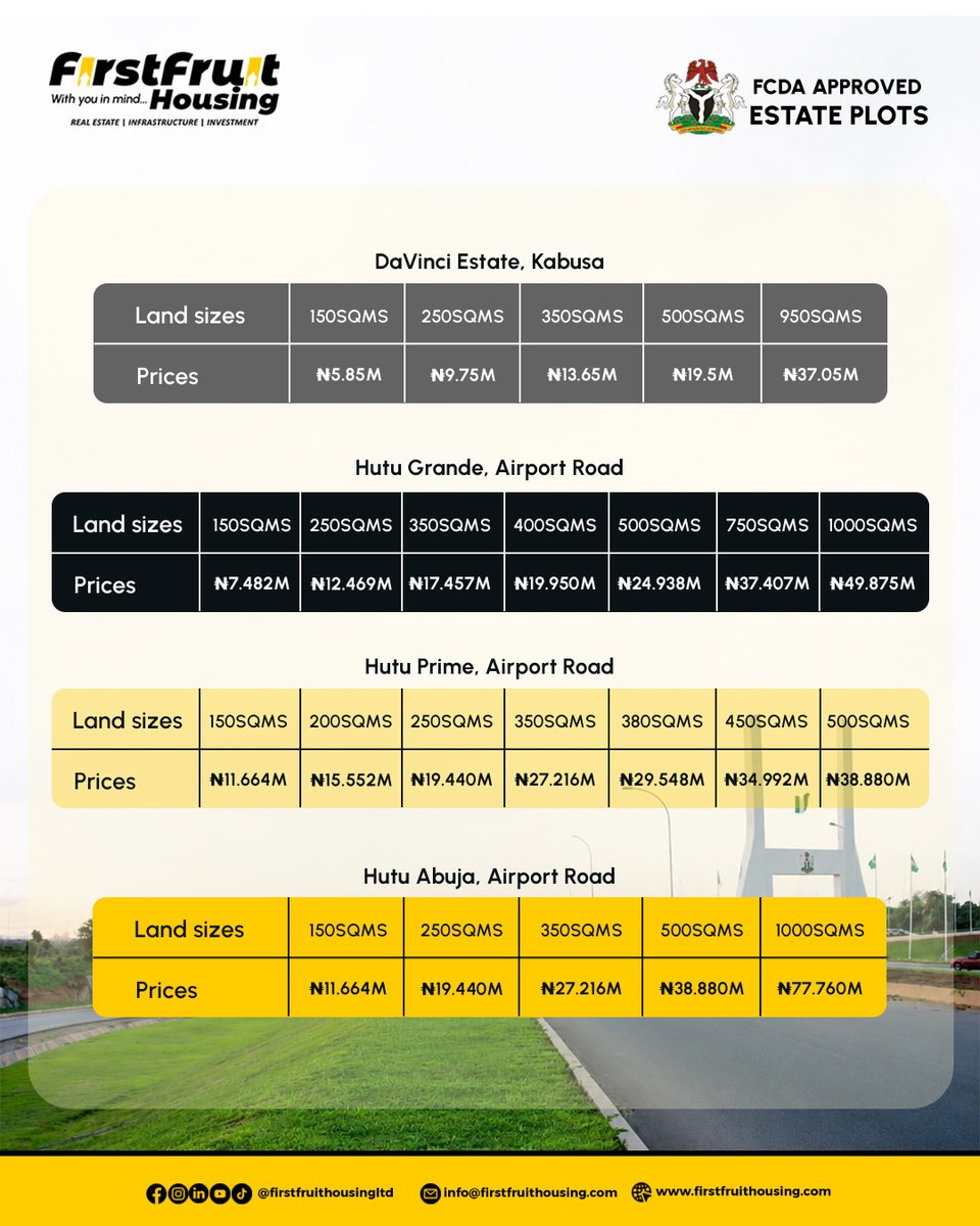 Firstfruitltd's tweet photo. 🌍Own Land Back Home, From Anywhere in the World.

No matter where life has taken you UK, USA, Canada, UAE, Germany, Ireland, or anywhere across the globe, you can securely invest in premium real estate in Abuja with Firstfruit Housing Ltd.

#DiasporaInvestment #AbujaRealEstate https://t.co/O552aa2LwH