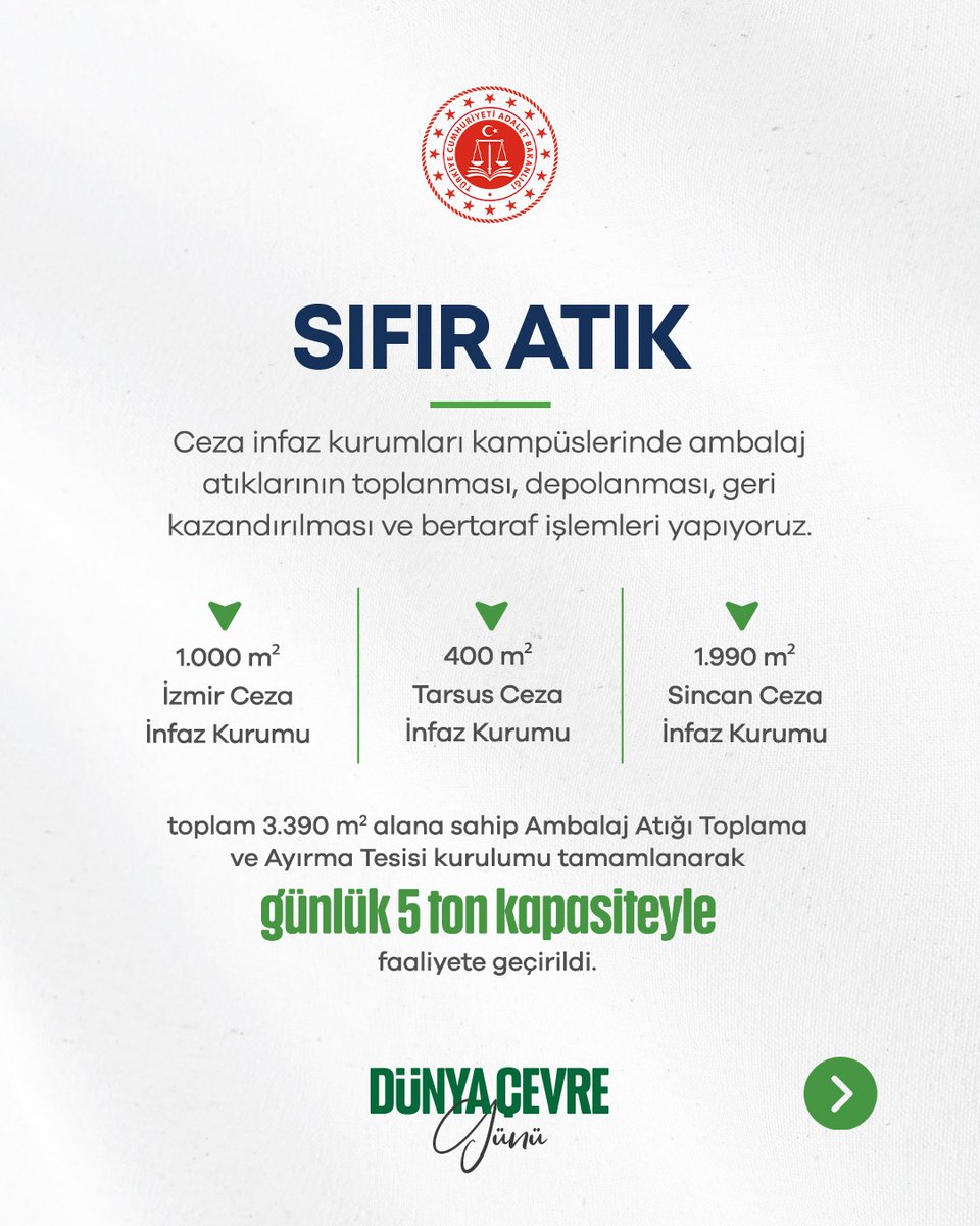adalet_bakanlik's tweet photo. Adalet Bakanlığı olarak doğa dostu uygulamalarımız ve dijital dönüşüm hamlelerimizle hem çevremizi koruyor hem de milyarlarca lira tasarruf sağlıyoruz.

Daha yeşil, sürdürülebilir ve dijital bir adalet sistemi için çalışmaya devam ediyoruz. Detaylar infografiğimizde. 👇
